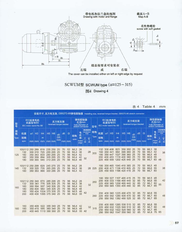 軸裝式圓弧齒圓柱蝸杆減速器