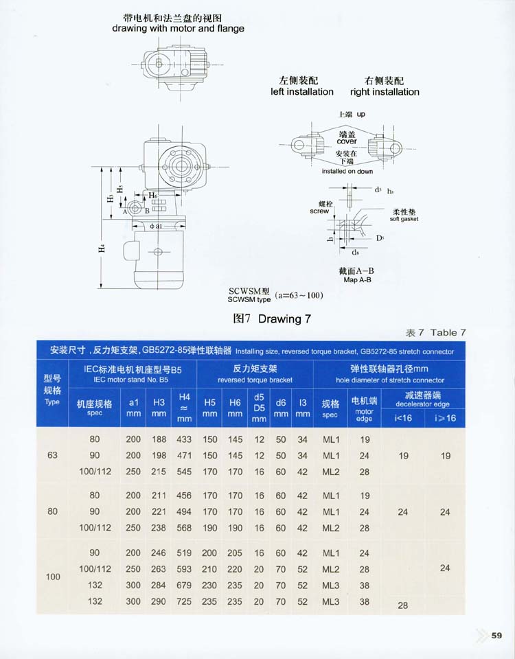 軸裝式圓弧齒圓柱蝸杆減速器