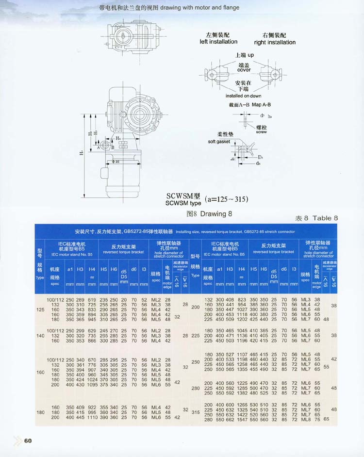 軸裝式圓弧齒圓柱蝸杆減速器