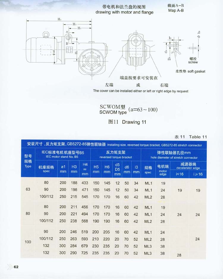 軸裝式圓弧齒圓柱蝸杆減速器