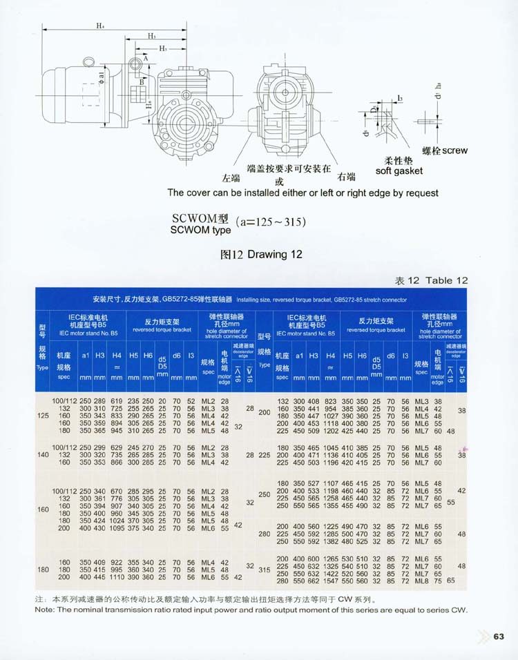 軸裝式圓弧齒圓柱蝸杆減速器