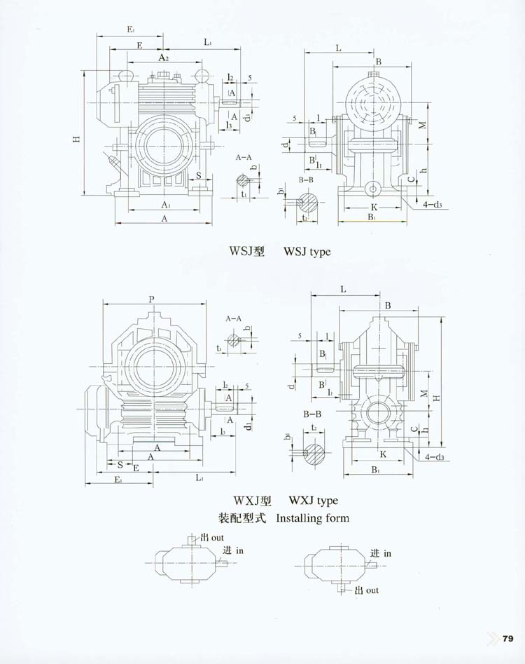 圓柱蝸杆減速機