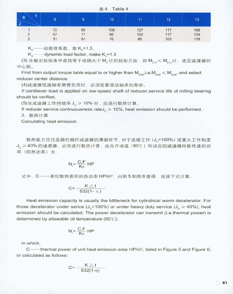 圓柱蝸杆減速機