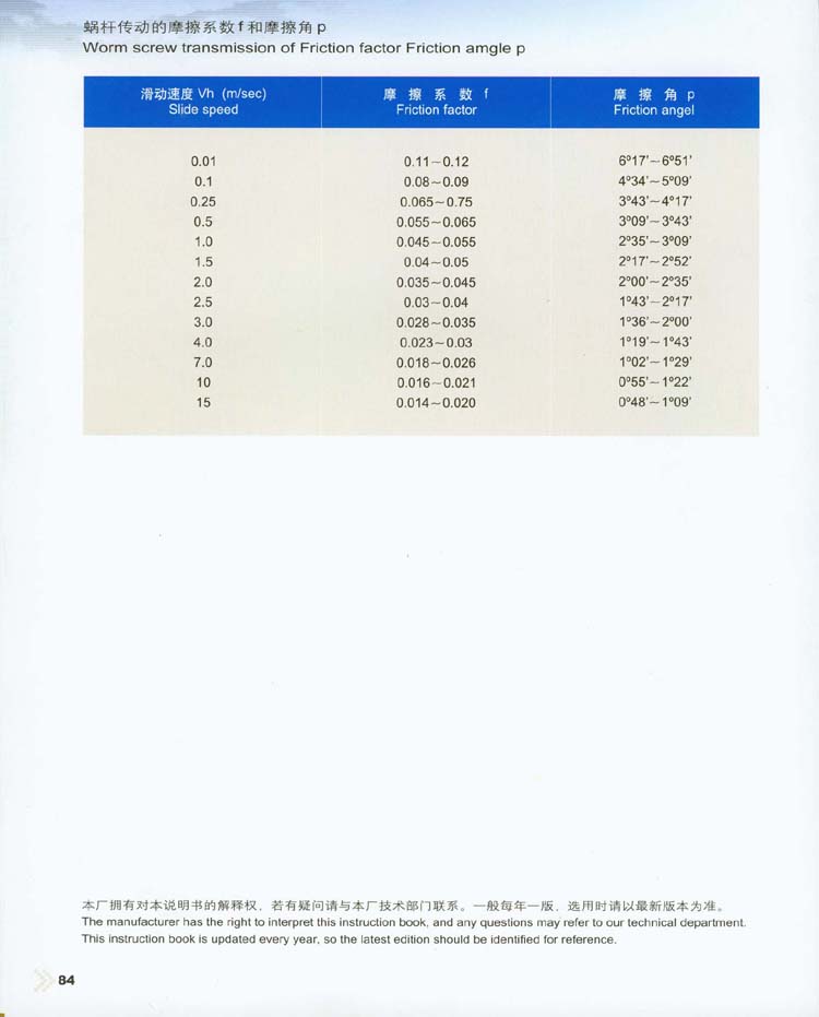 圓柱蝸杆減速機