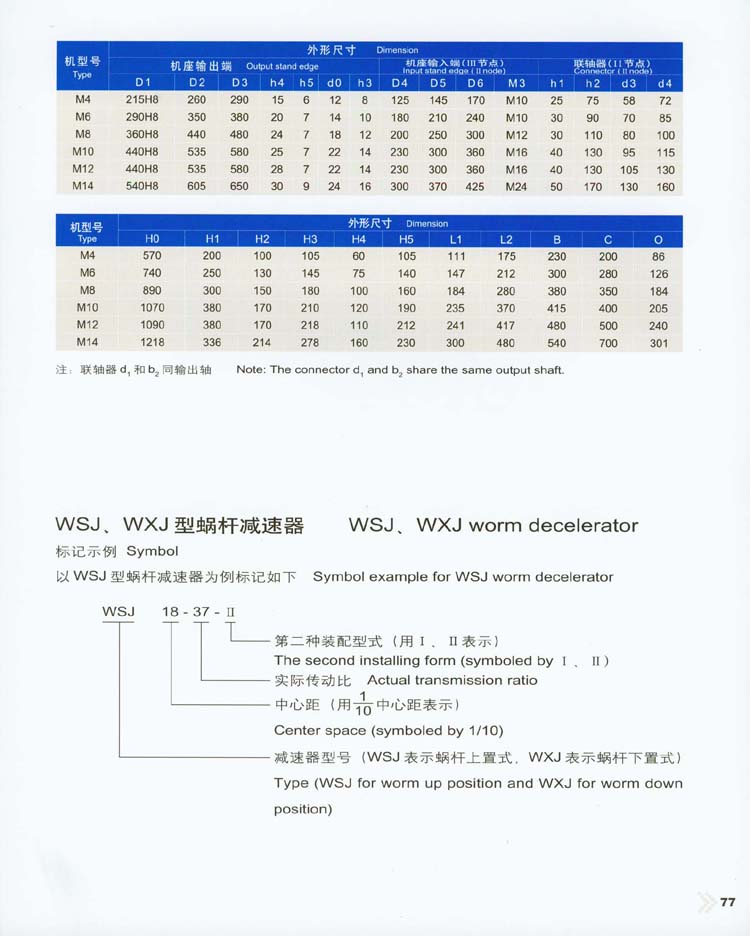 圓柱蝸杆減速機