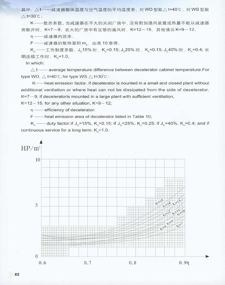 圓柱蝸杆減速機