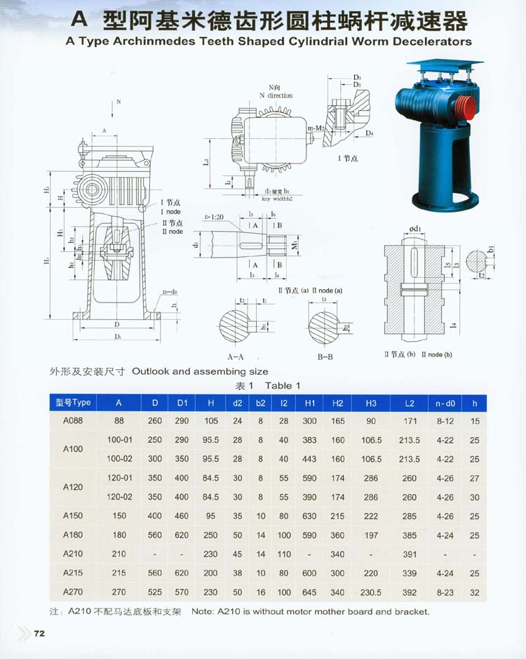 A 型阿基米德齒形圓柱蝸杆減速器