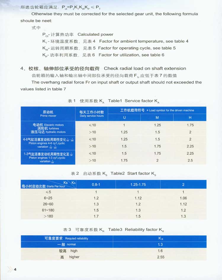 蝸杆減速器型号/标記/基本參數/尺寸