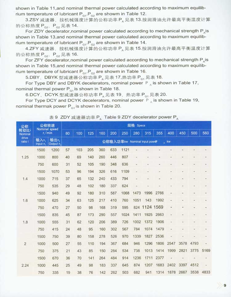 蝸杆減速器型号/标記/基本參數/尺寸