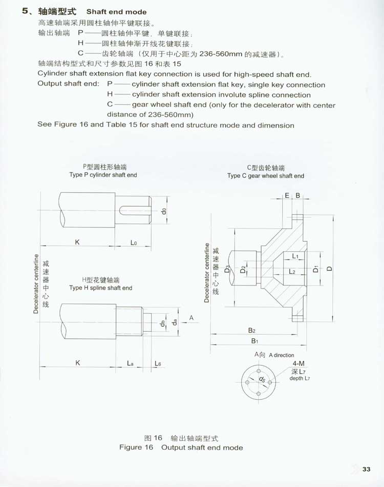 QJY型起重機用(yòng)硬齒面減速器