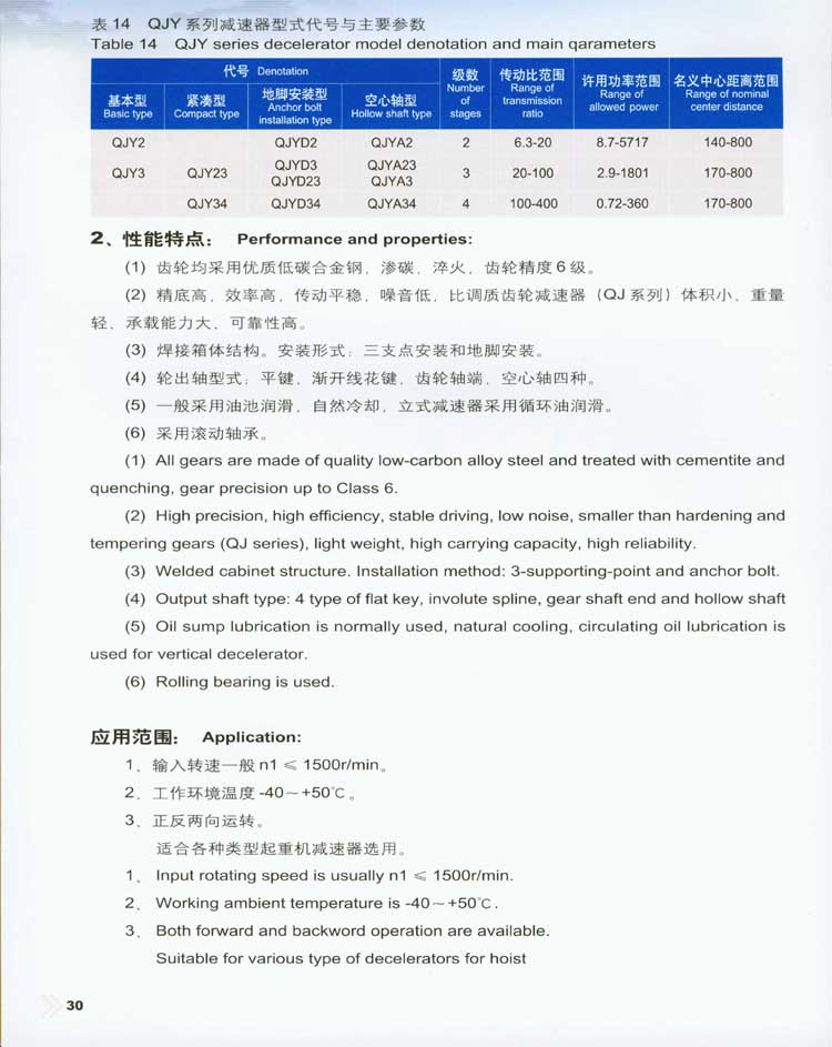 QJY型起重機用(yòng)硬齒面減速器