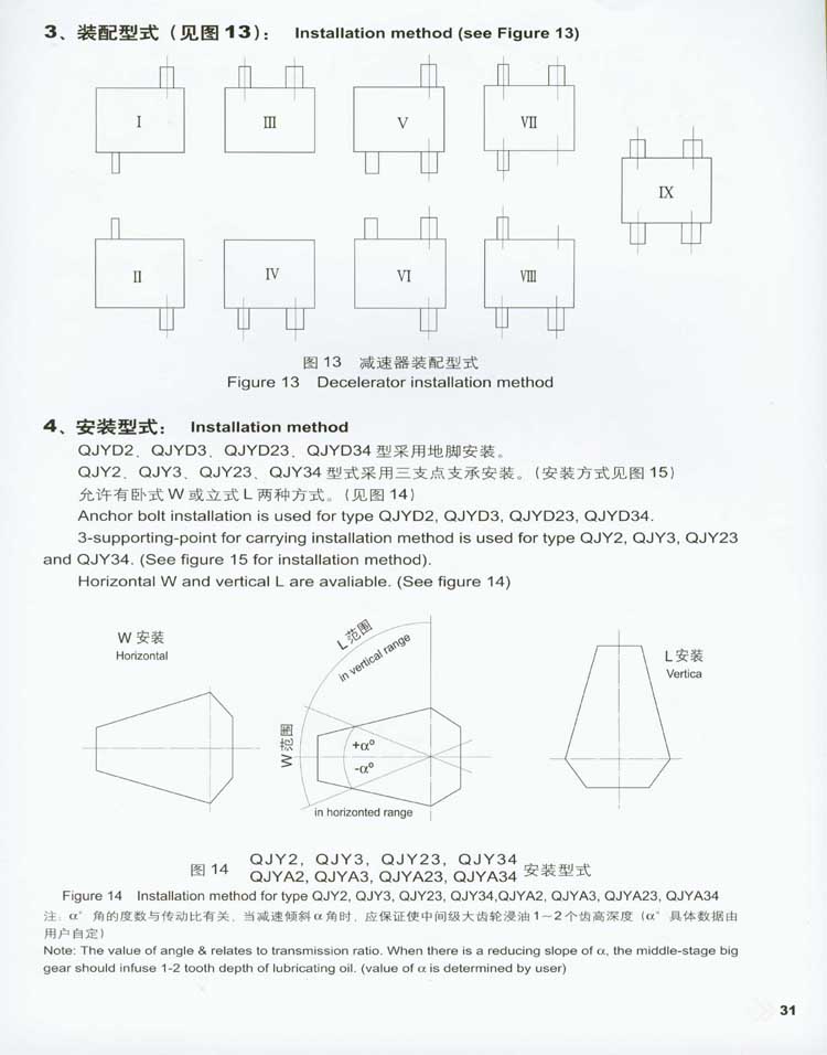 QJY型起重機用(yòng)硬齒面減速器