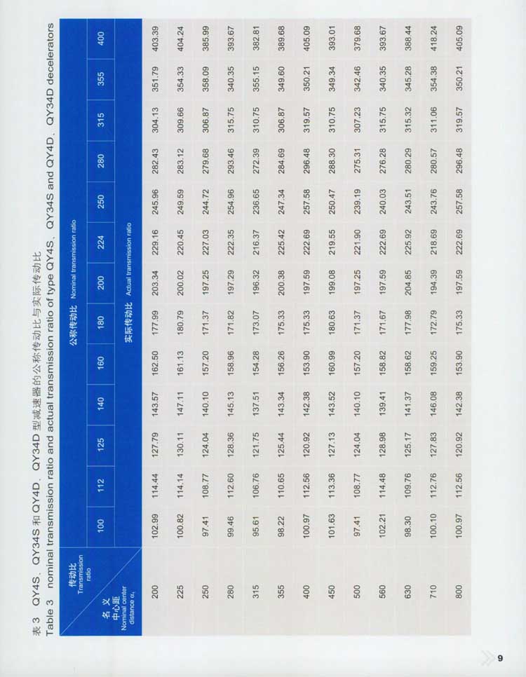 QY型起重機用(yòng)硬齒面減速器