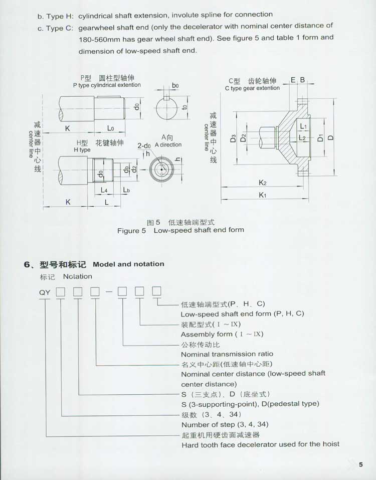 QY型起重機用(yòng)硬齒面減速器