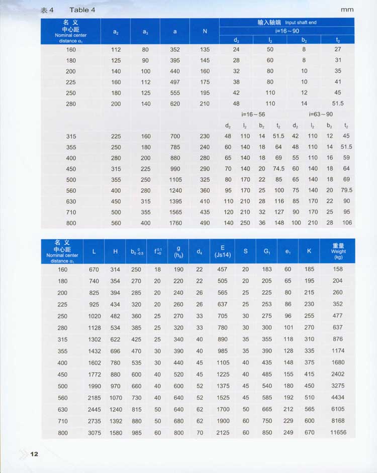 QY型起重機用(yòng)硬齒面減速器