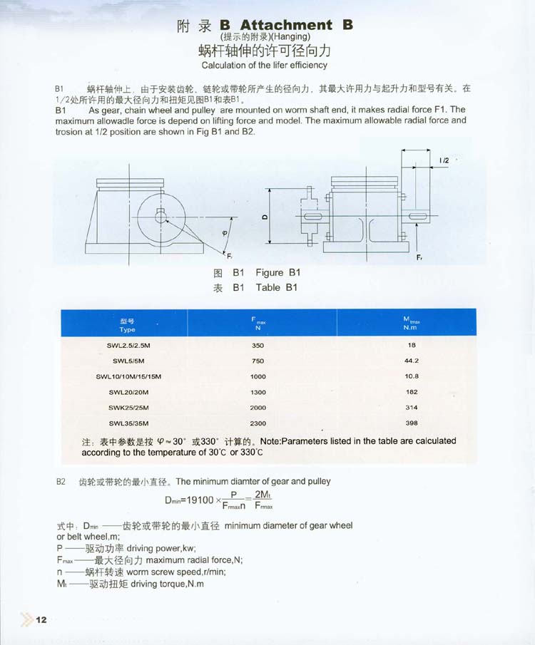 附錄B：蝸杆軸伸的(de)許可(kě)徑向力.jpg