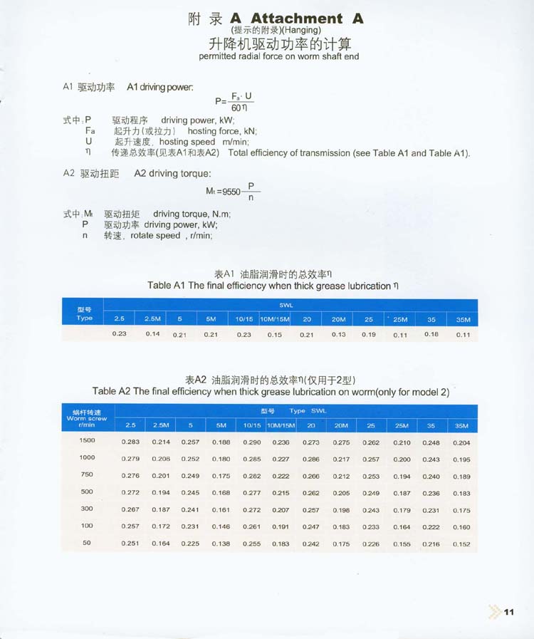 附錄A：升降機驅動功率的(de)計算(suàn)