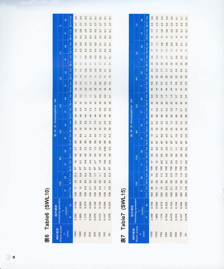 SWL蝸輪螺杆升降機JB/T8809-1998.jpg