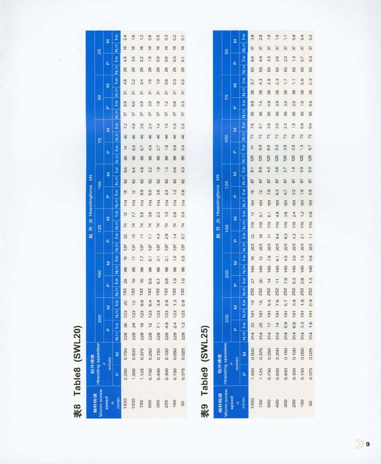 SWL蝸輪螺杆升降機JB/T8809-1998.jpg
