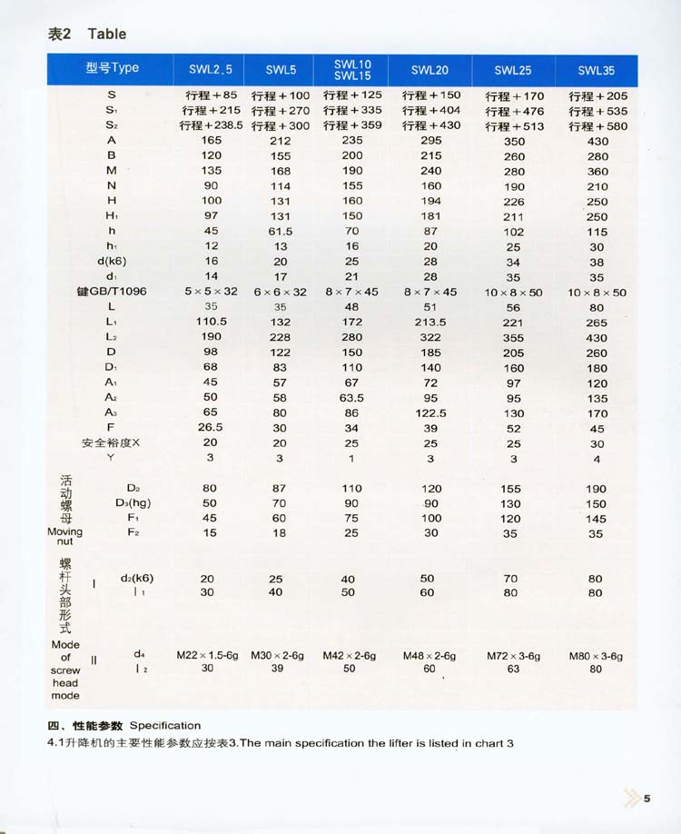 SWL蝸輪螺杆升降機JB/T8809-1998.jpg