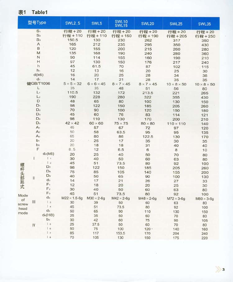 SWL蝸輪螺杆升降機JB/T8809-1998.jpg