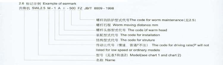 SWL蝸輪螺杆升降機JB/T8809-1998.jpg