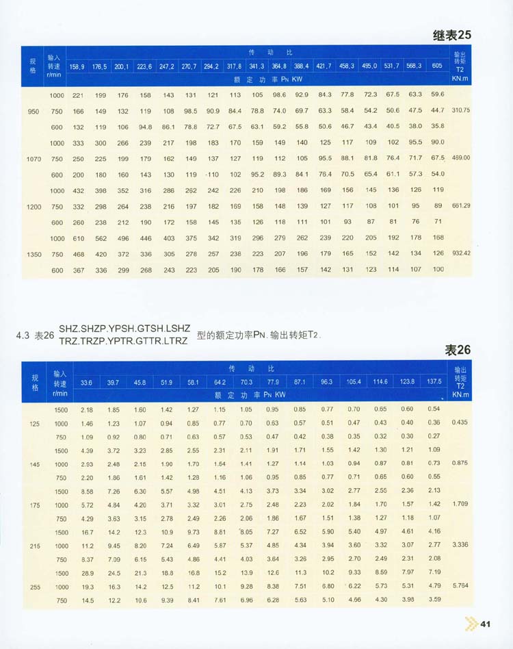 三環減速機的(de)承載能力