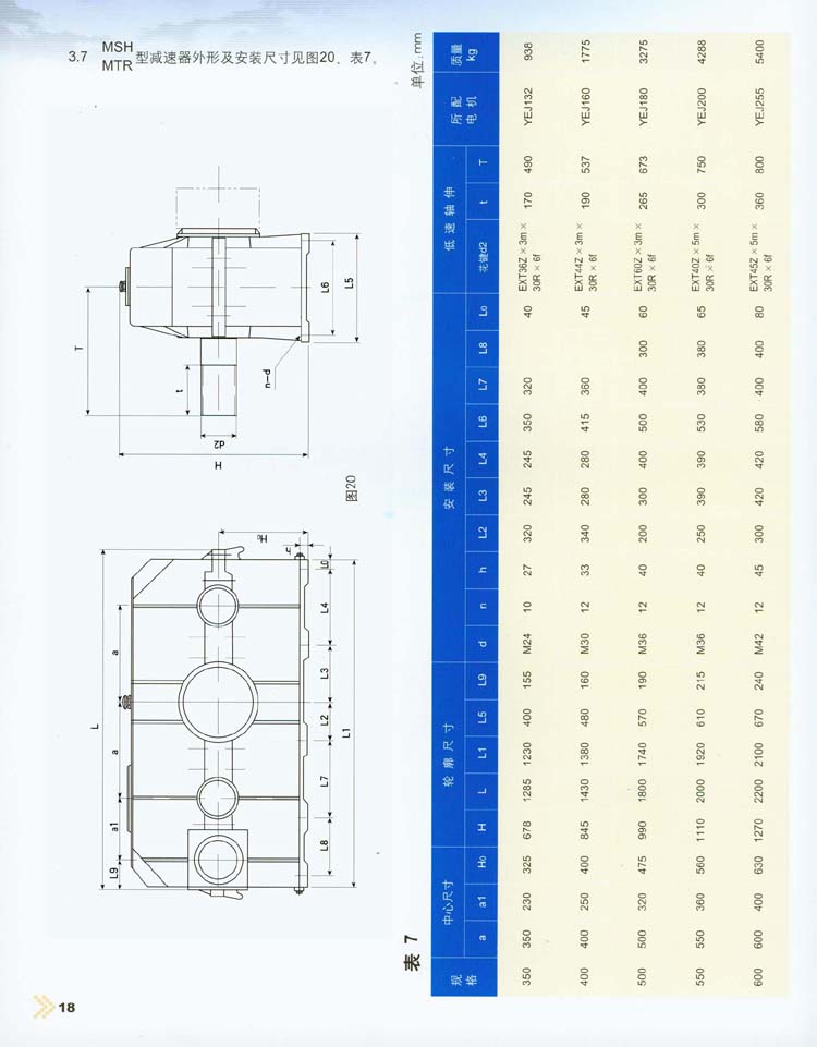 三環減速機外形尺寸