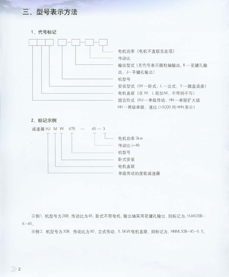  2004星輪減速器型号表示方法 .jpg