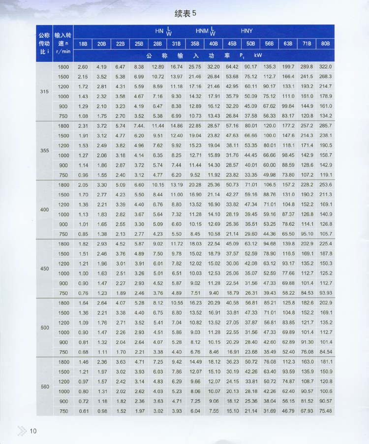 2004星輪減速器承載能力