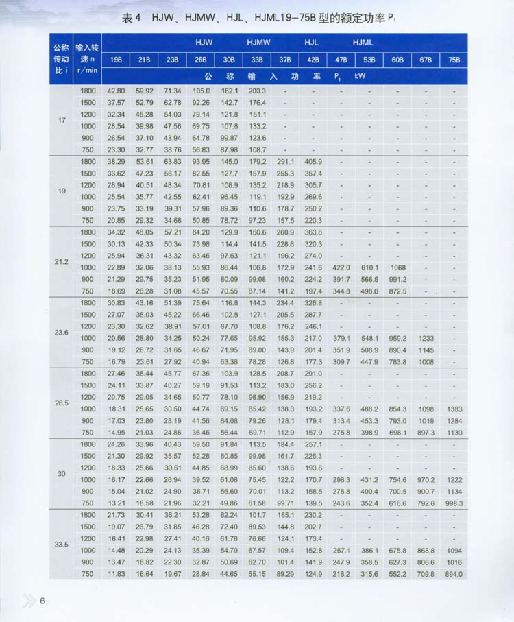 2004星輪減速器承載能力