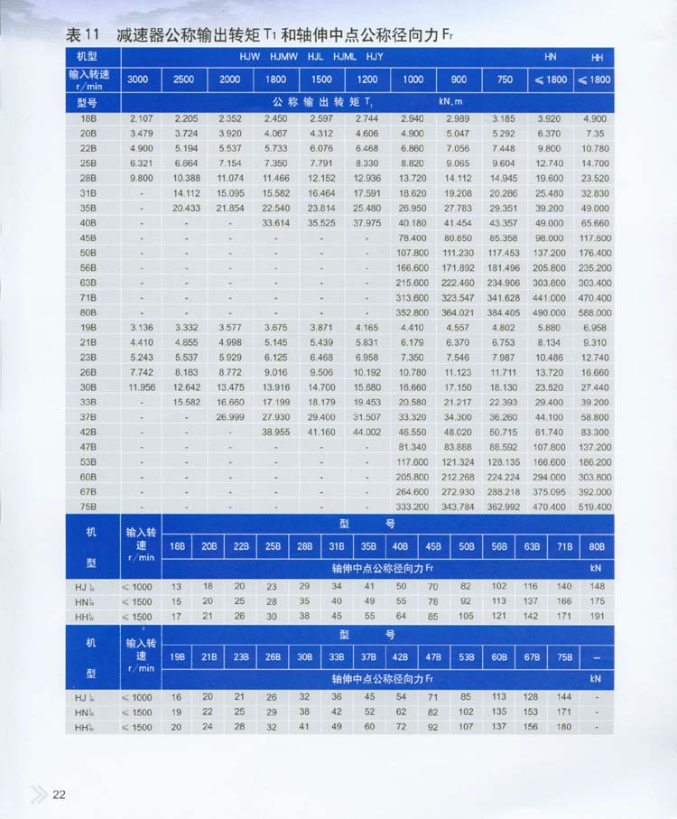 2004星輪減速器承載能力