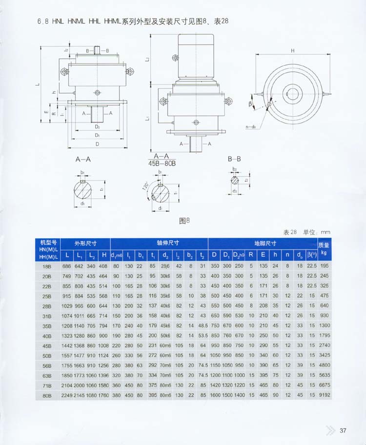 2004星輪減速器型号及外型安裝尺寸