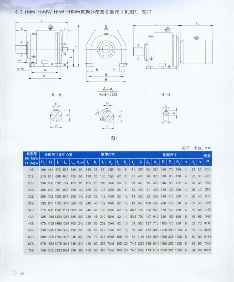 2004星輪減速器型号及外型安裝尺寸