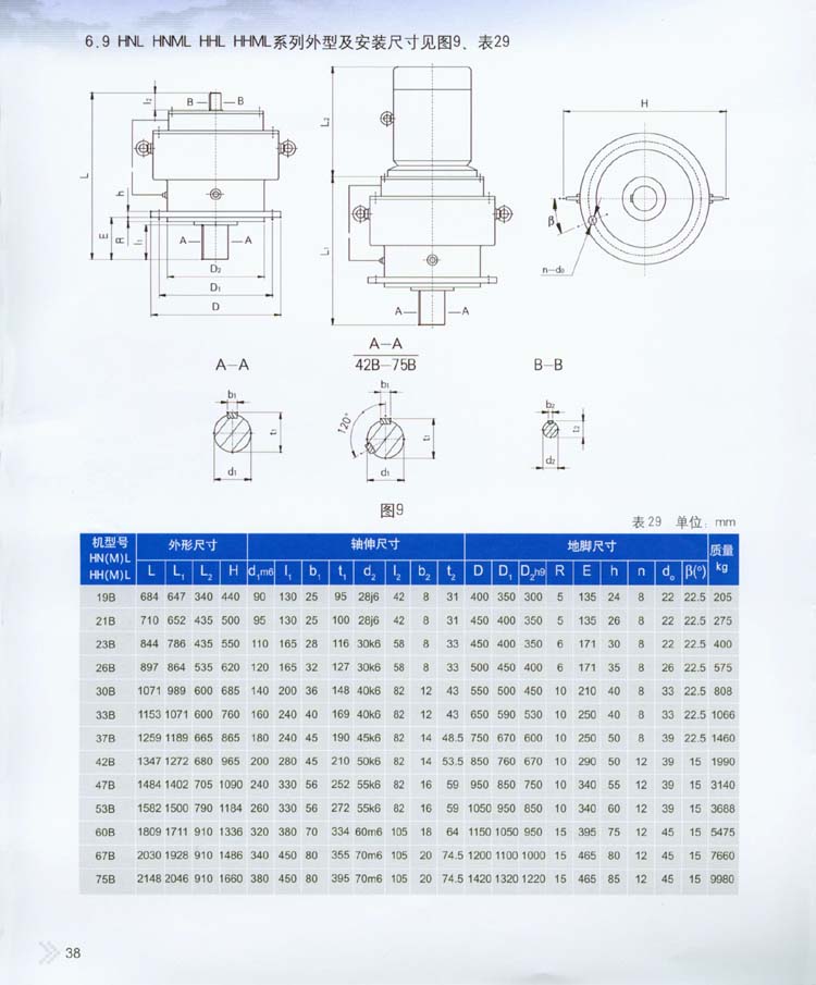 2004星輪減速器型号及外型安裝尺寸