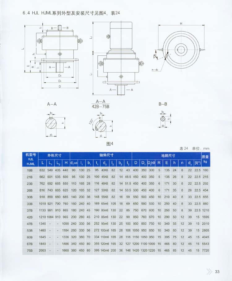 2004星輪減速器型号及外型安裝尺寸