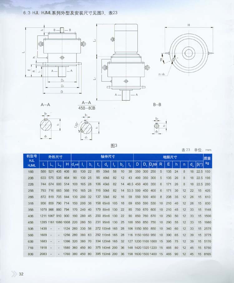 2004星輪減速器型号及外型安裝尺寸