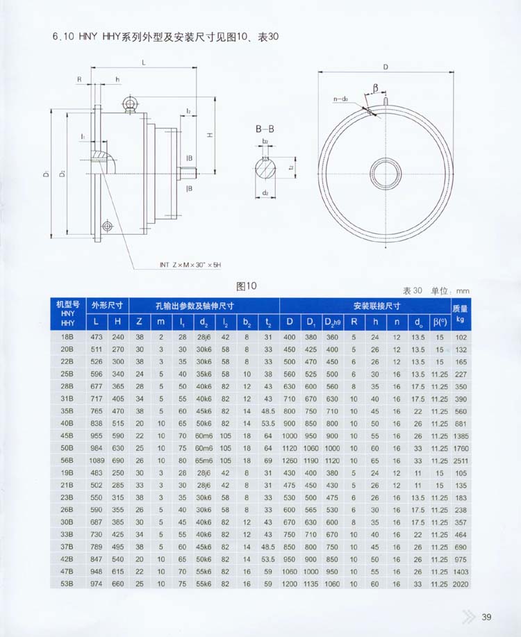 2004星輪減速器型号及外型安裝尺寸