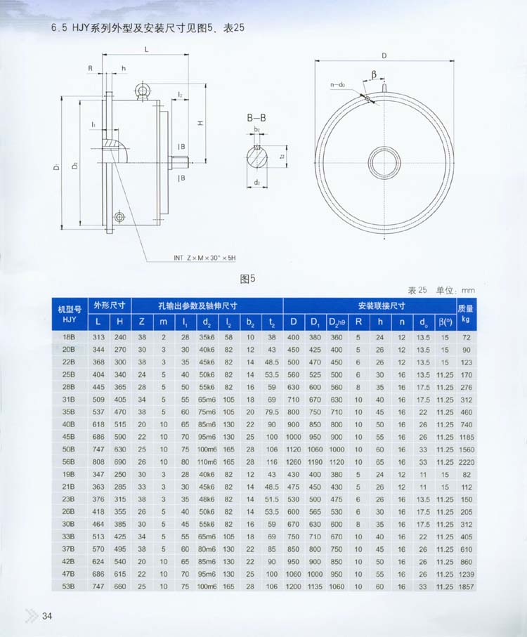 2004星輪減速器型号及外型安裝尺寸